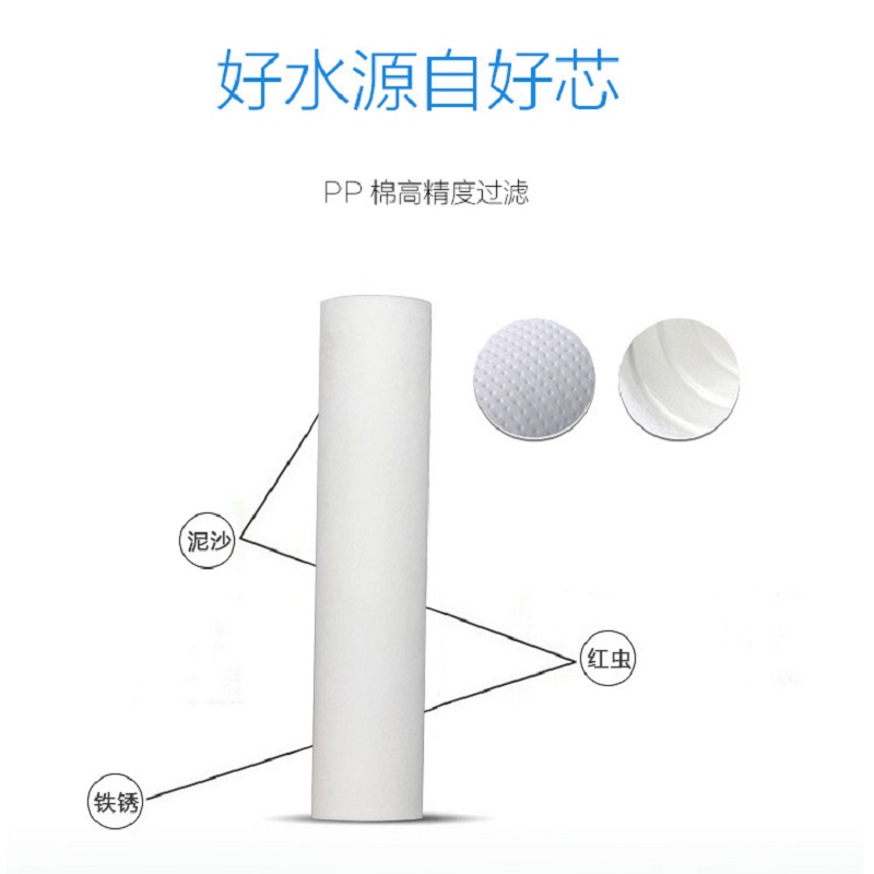 地下水雜質(zhì)多、RO膜總報(bào)廢！一支濾芯過(guò)濾器就能大幅延壽